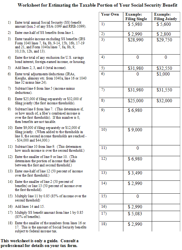 Will Your Social Security Benefits Be Taxed Worksheet Template Tips