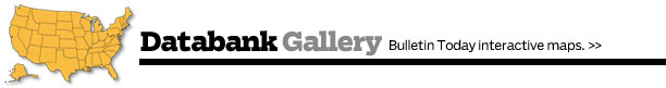 Databank Gallery