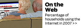 Households using internet in 2007