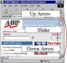 screen shot of slider & arrows