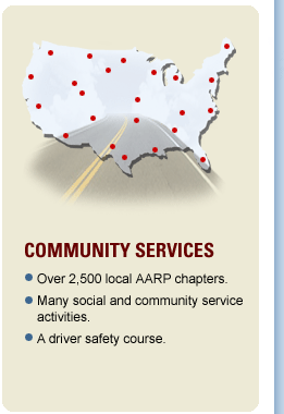 Community services